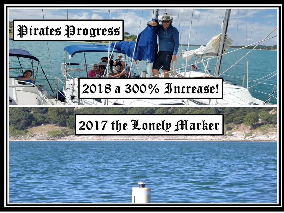 Lake Canyon Yacht Club - Pirate's Progress