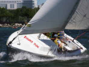 Milwaukee getting ready again