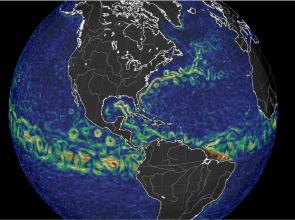 Beware the Tides of March