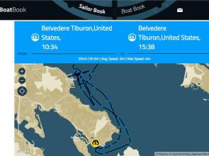 Make Tracks On Summer Sailstice