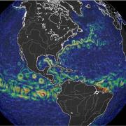 Beware the Tides of March