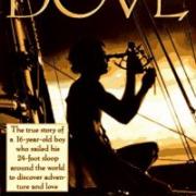 Are We Asking Too Much From Junior Programs?