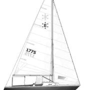 How Many Different Types of Sailboats?